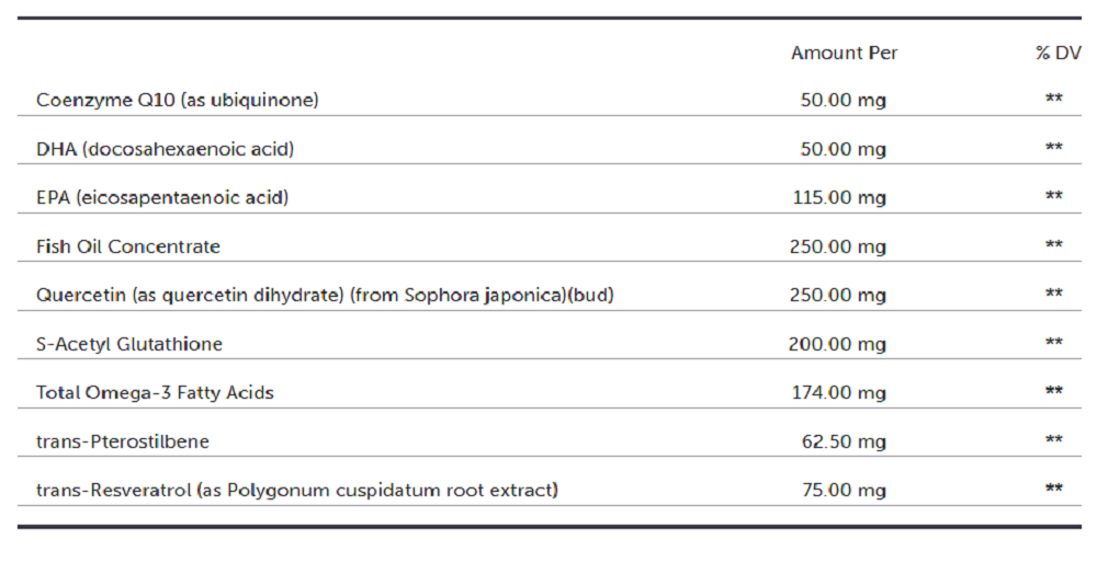 Protocols For Health, Anti-Aging Pax 30 Daily Packets Ingredients